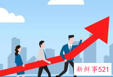 销售的十大秘诀