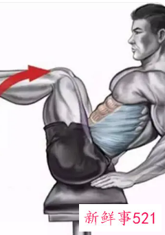 练腹肌的注意事项