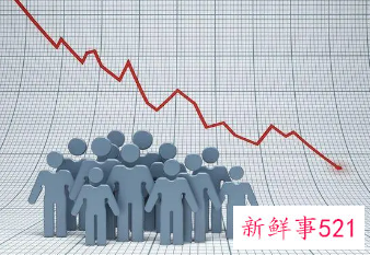 全国人口2021年仅增加48万