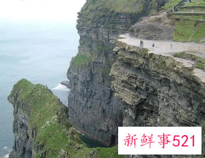 梦见自己走在悬崖峭壁上的寓意