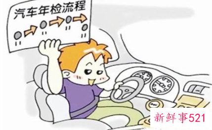 机动车状态逾期检验怎么处理