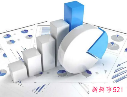 供应链的数据分析