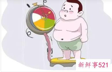 肥胖的危害有哪几种