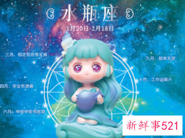 一定要注意这些和水瓶座男生聊天禁忌