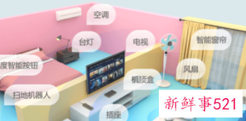 小度怎么连接家具