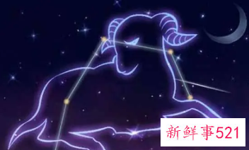 火星进入水瓶座对十二星座的影响