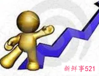 口才好的人特点