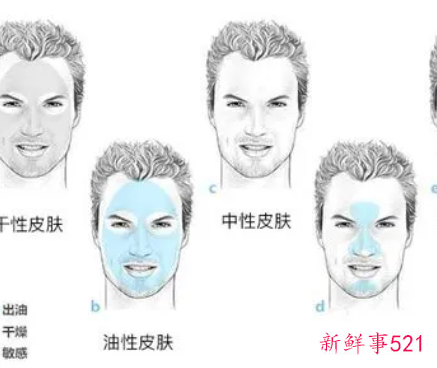 护肤的七大步骤男生