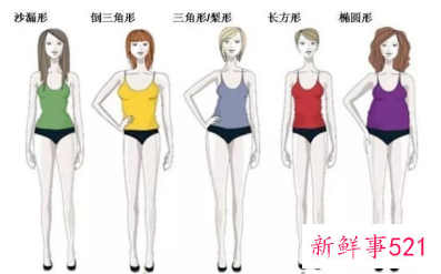 女生怎么穿搭衣服好看