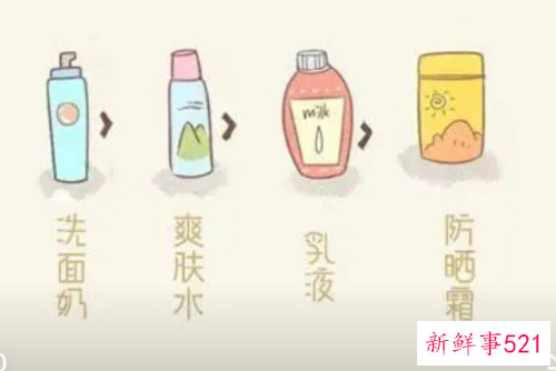 护肤的七大步骤男生
