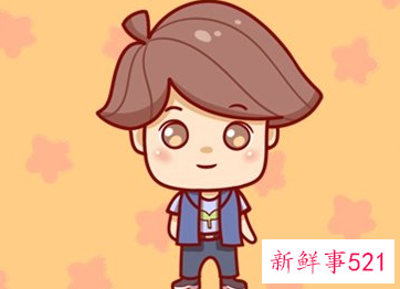 12星座的幸运色和数字