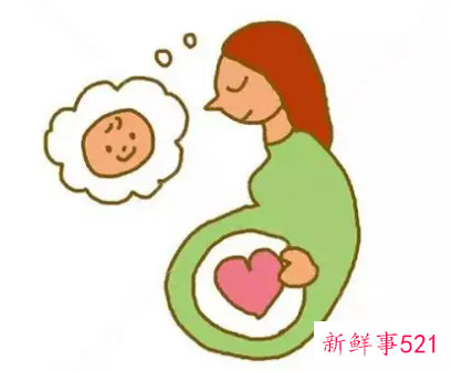 孕早期和孕中期的胎心率