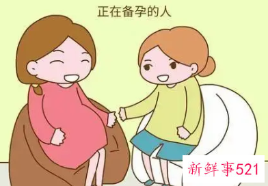 备孕期特别注意做全身体检