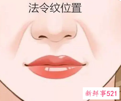 怎么会产生法令纹