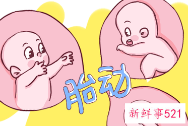 胎动可以看性别