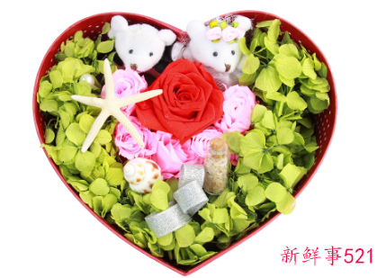 三八妇女节送什么礼品合适