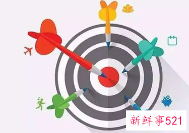 工作目标与展望怎么写