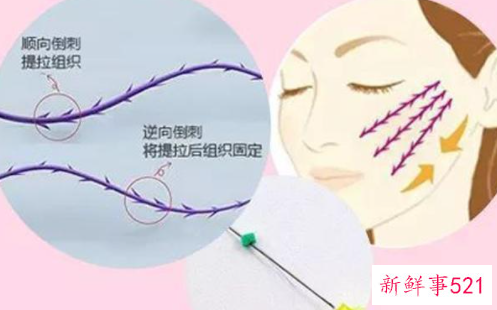 女人真正衰老的年龄段