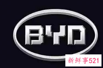 比亚迪新能源车型涨价，最高上调7千