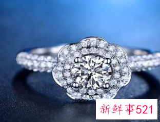 十二星座专属礼物