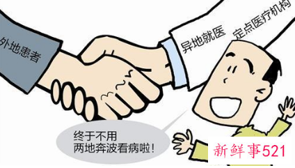 异地就医社保怎么备案