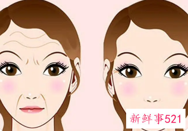 皮肤下垂的速度