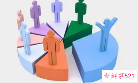 如何打入公司里主流群体