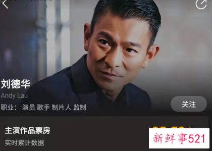 流浪地球2演员表