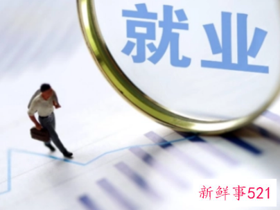 大学生就业补贴网上怎么领取