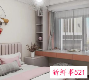 儿童房间室内设计