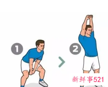 体育热身运动有哪些