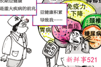 亚健康的三种状态