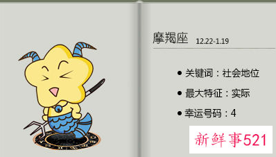 12星座谁是校花女神排名第一名摩羯座