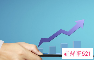 美容行业职业发展分析