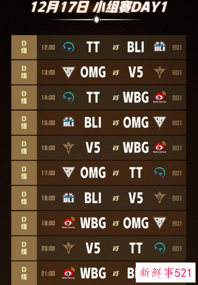 2021德玛西亚杯参赛队伍