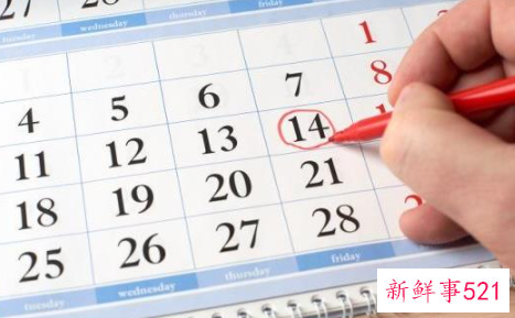 绝对安全期在哪几天