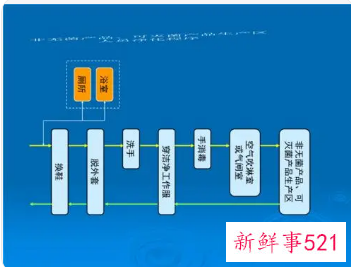 设备运行稳定性指标