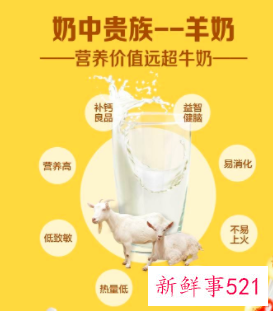 羊奶的营养价值