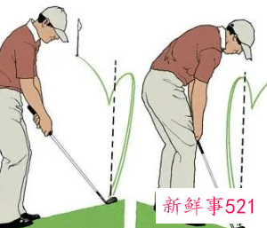 高尔夫球规则及打法