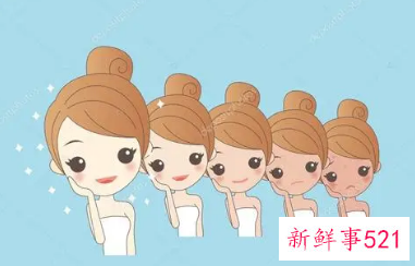 怎样使脸3天快速变白小窍门