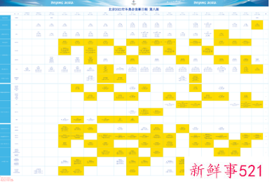 北京冬奥会赛程