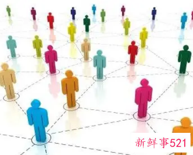 怎么维护客户关系管理