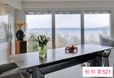 办公室的窗户风水有什么讲究