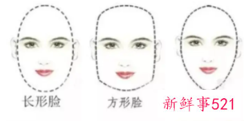 有立体感的脸型有什么特点