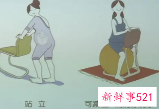 分娩前夕怎样调整身体姿势