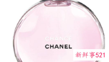 高端香水品牌排行榜前十名