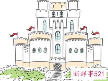 十二星座专属梦幻水晶城堡