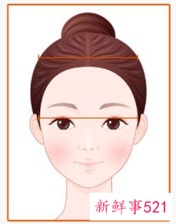 脸部凹进去怎么办