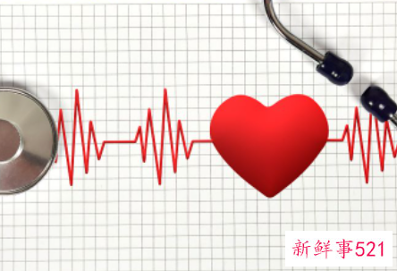 喝酒后心跳加速有事吗