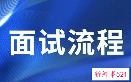 面试的重要策略有哪些